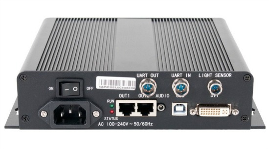 ControlBox Scaler