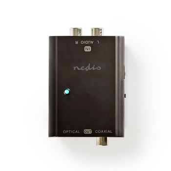 Convertisseur Stereo vers Audio Numerique